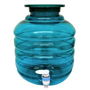 Modern Water Bottles