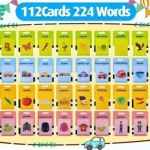 Flash Cards for Kids - Early Education Device (112 pcs Card)